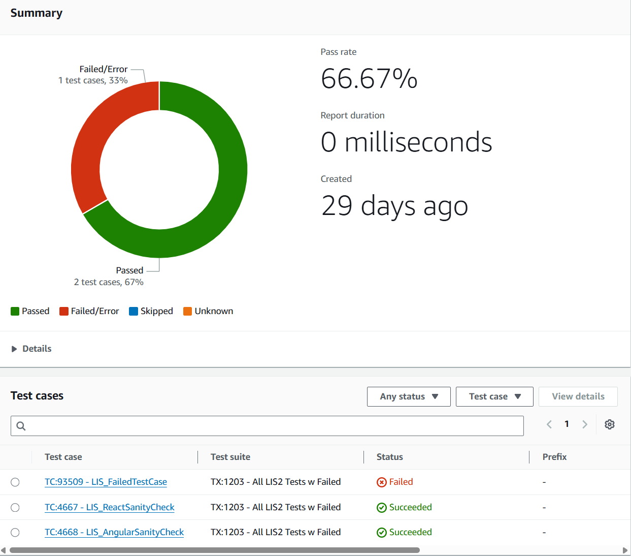 Cross-Platform Execution