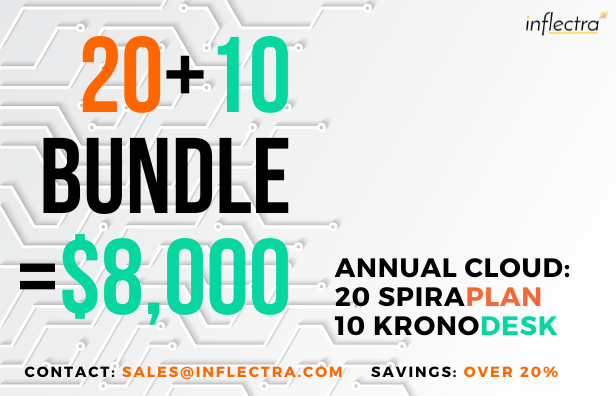 Save over 20% with SpiraPlan and KronoDesk Bundled 20+10 for $8,000
