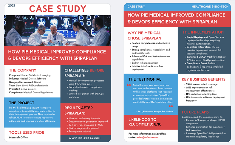 Pie Medical Imaging Case Study