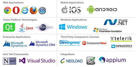 Automated Software Testing Tools from Inflectra