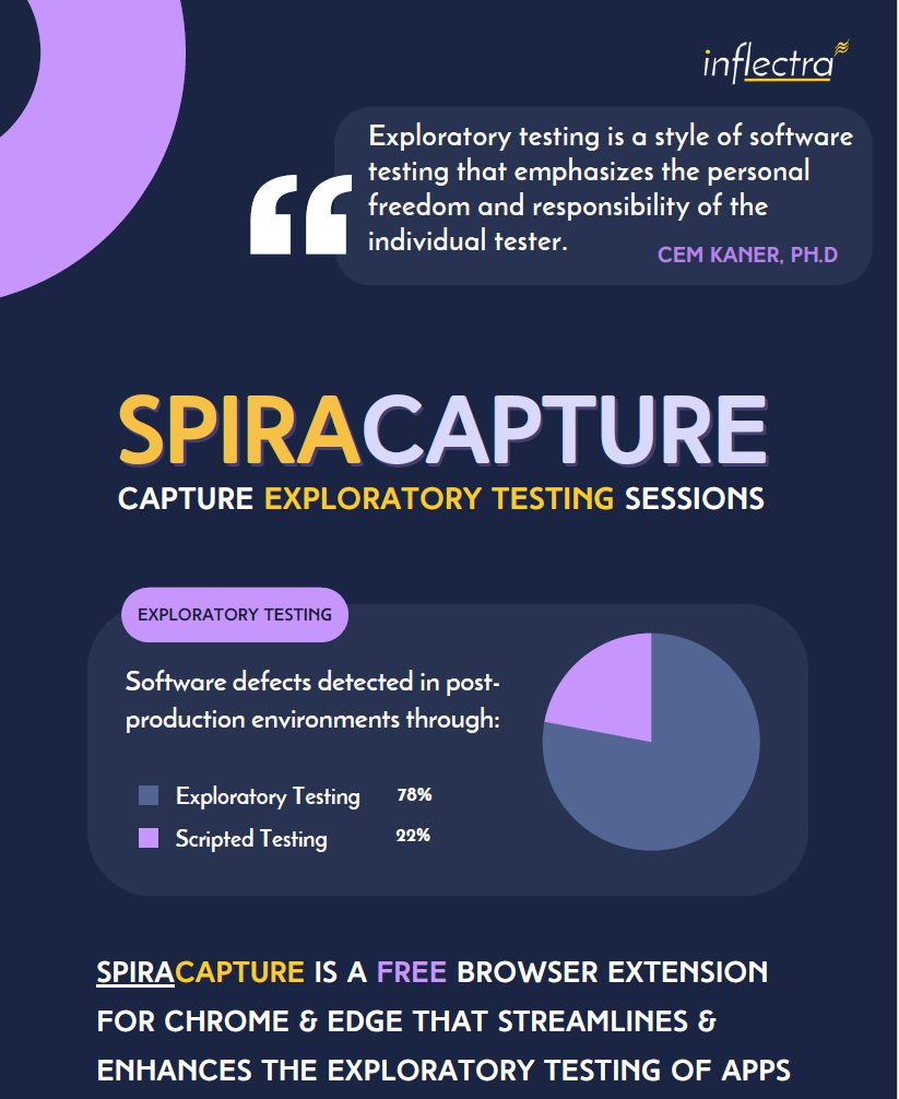 SpiraCapture Brochure