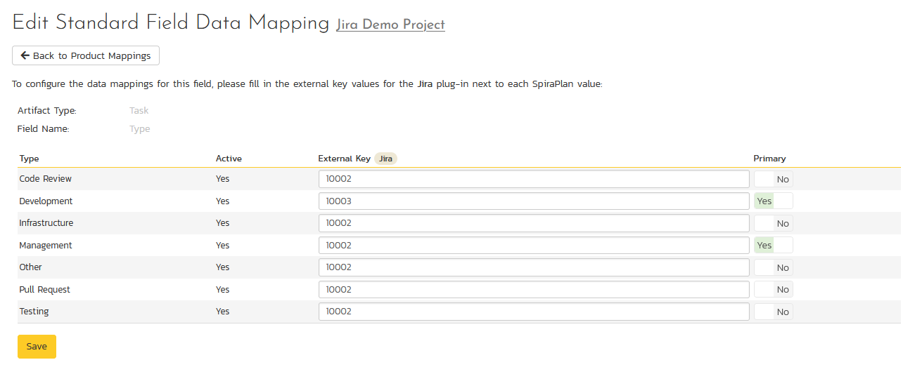 Task Mapping Jira Task Types to SpiraPlan