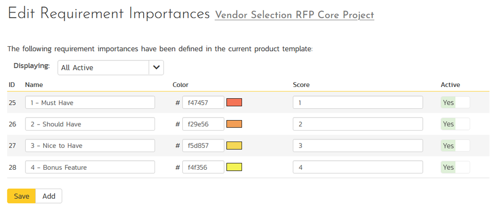 Customized requirement priorities for vendor selection