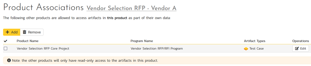 Project associations sharing test cases back to core project