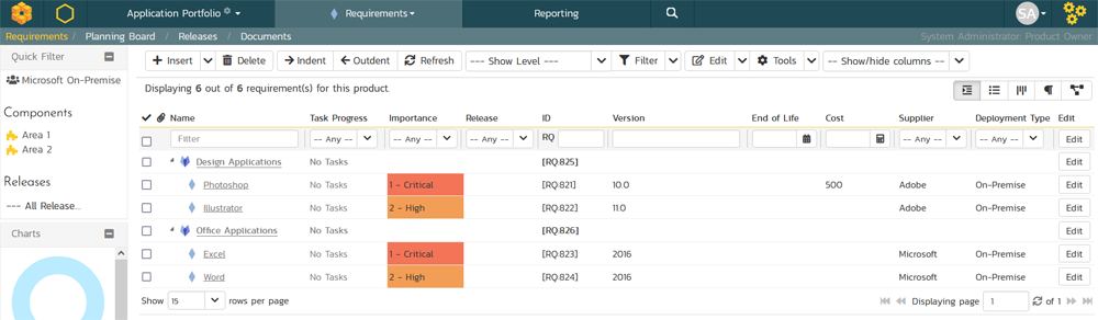 Requirements list showing applications