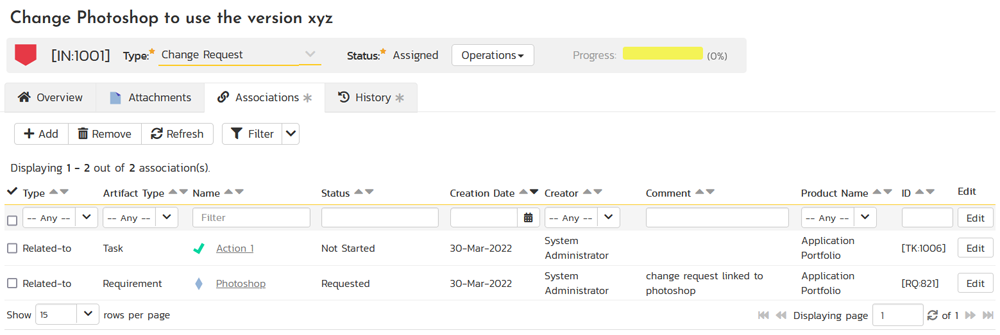 Associations between change request and applications