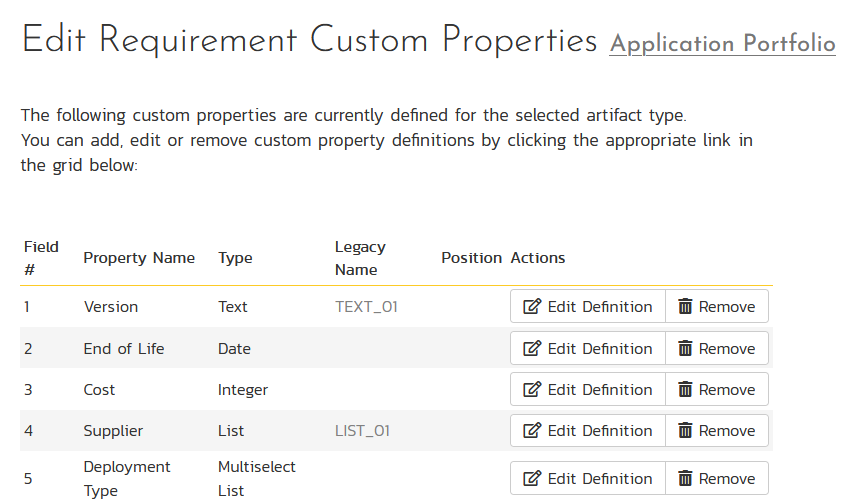 Requirements custom properties page