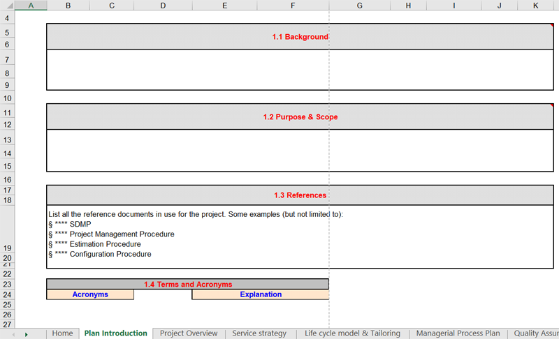 Project Charter - Background section