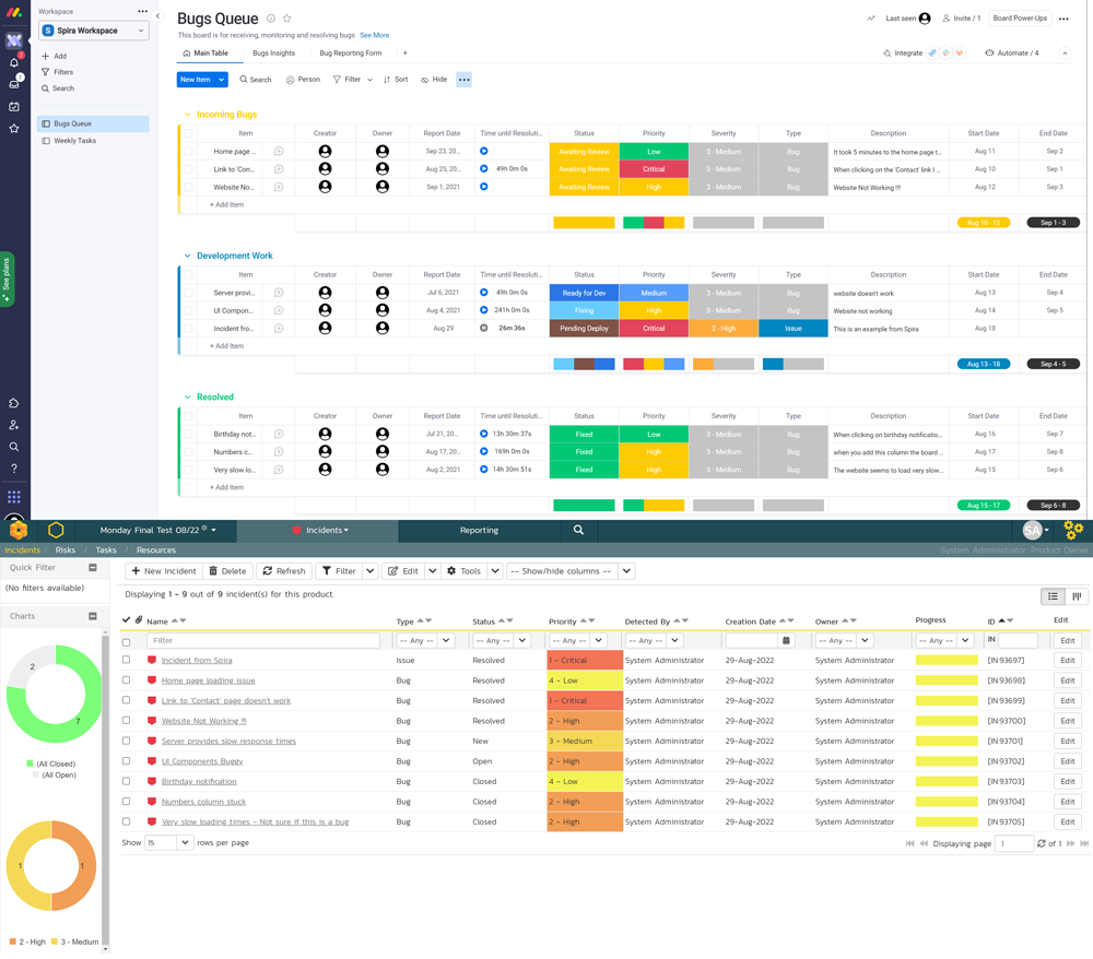Screenshot of task list in Monday.com and Spira