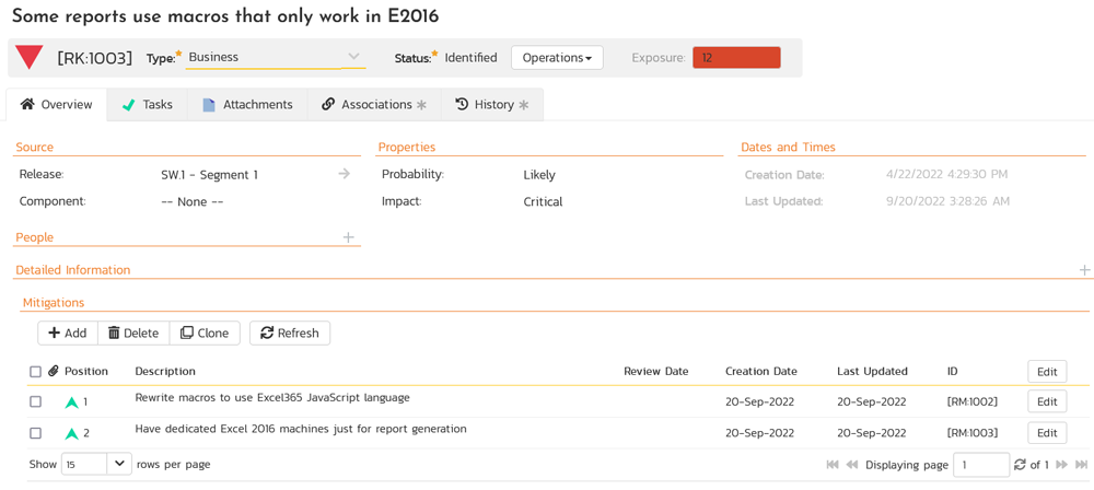A decommissioning risk with mitigations
