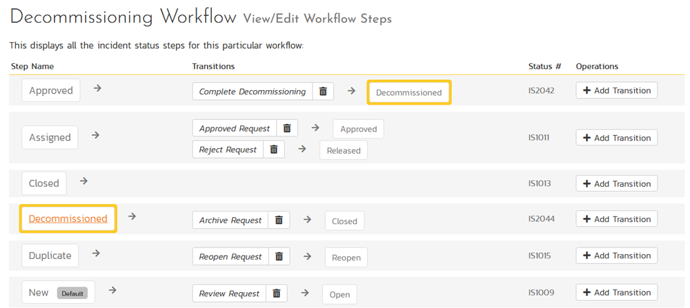 A sample application decommissioning workflow
