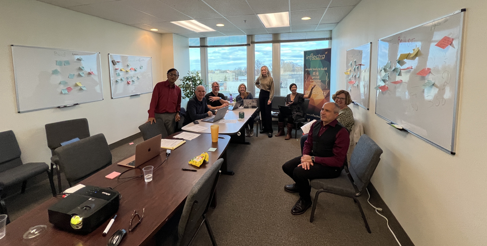 Brainstorm of SalesOps process