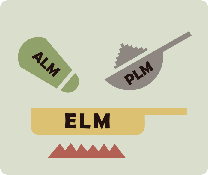 ALM and PLM Together as ELM