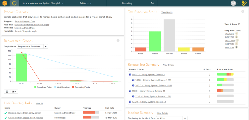 SpiraTeam project dashboard