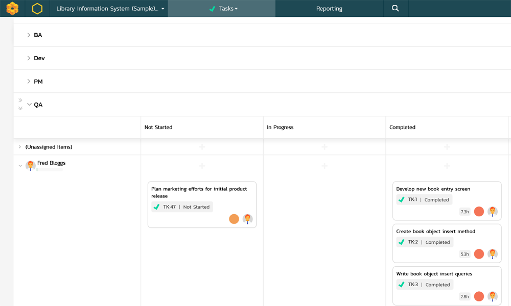 Task board showing tasks by person and status in a team