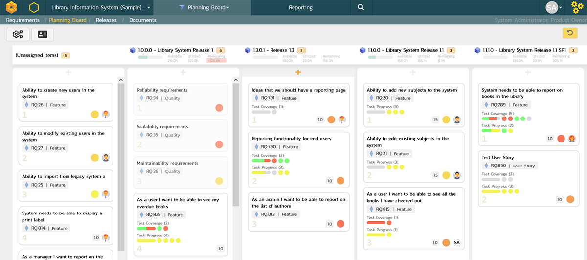 Scrum of Scrums style board in SpiraTeam