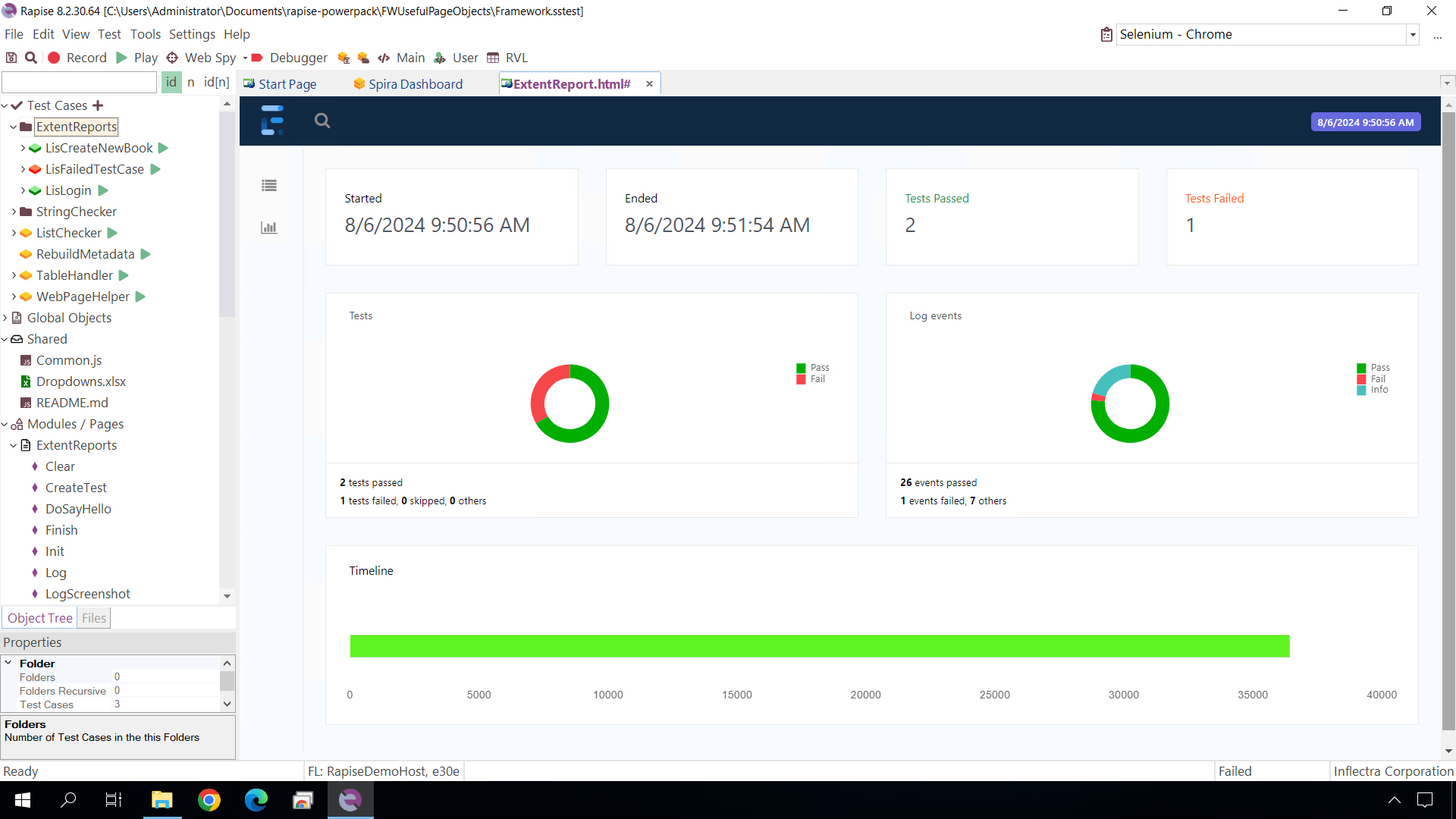 ExtentReports running in Rapise