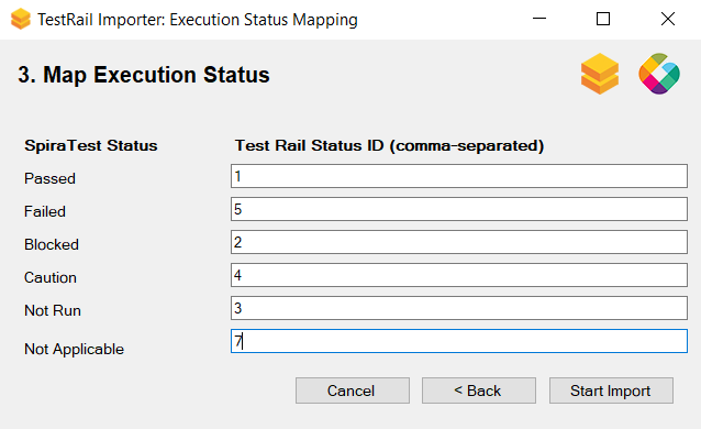 Execution status mapping screen