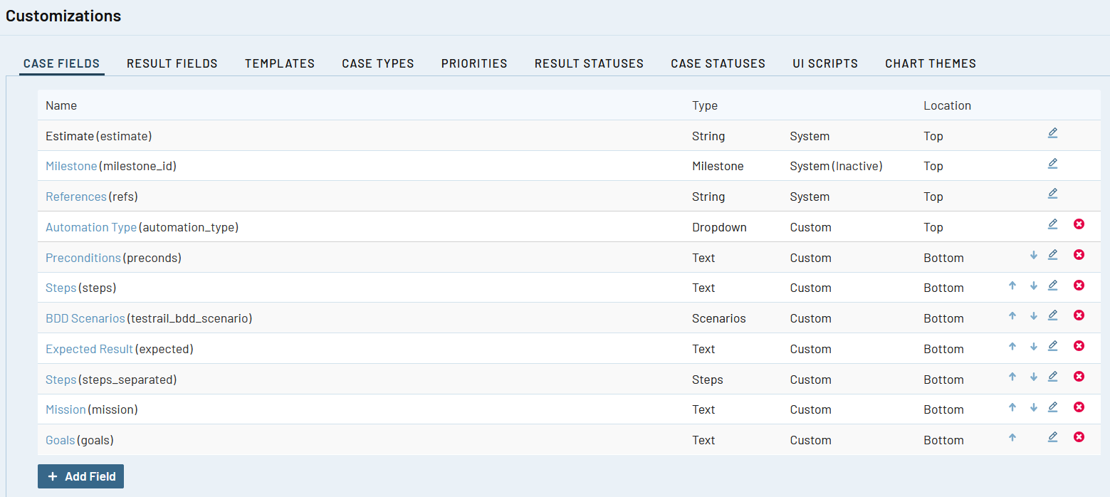 TestRail test case custom fields