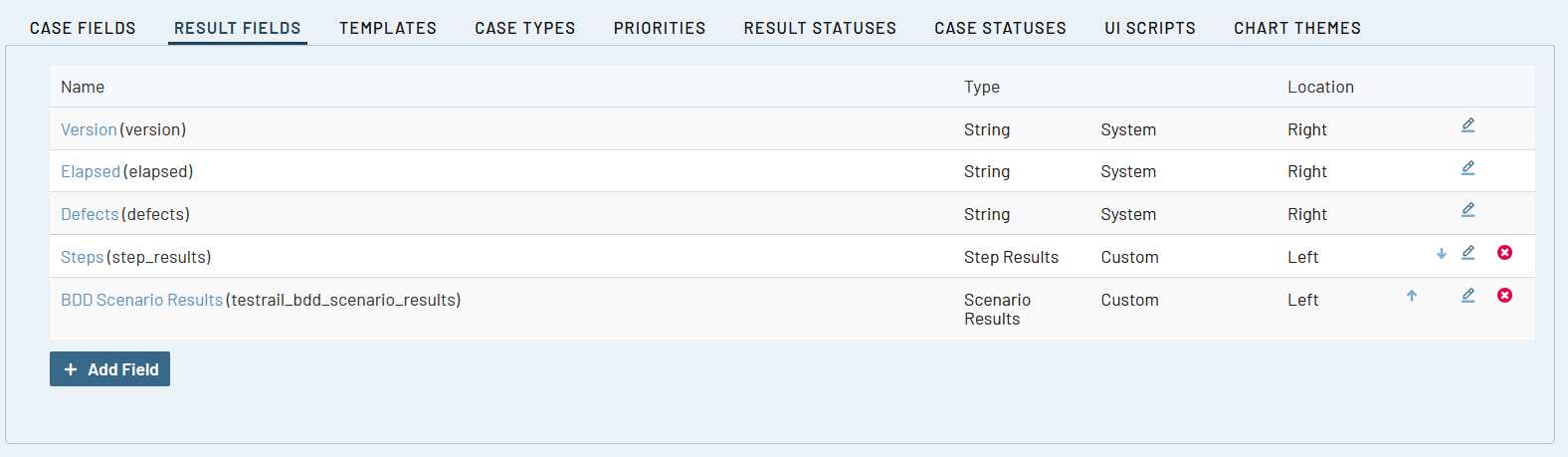 TestRail test result custom fields