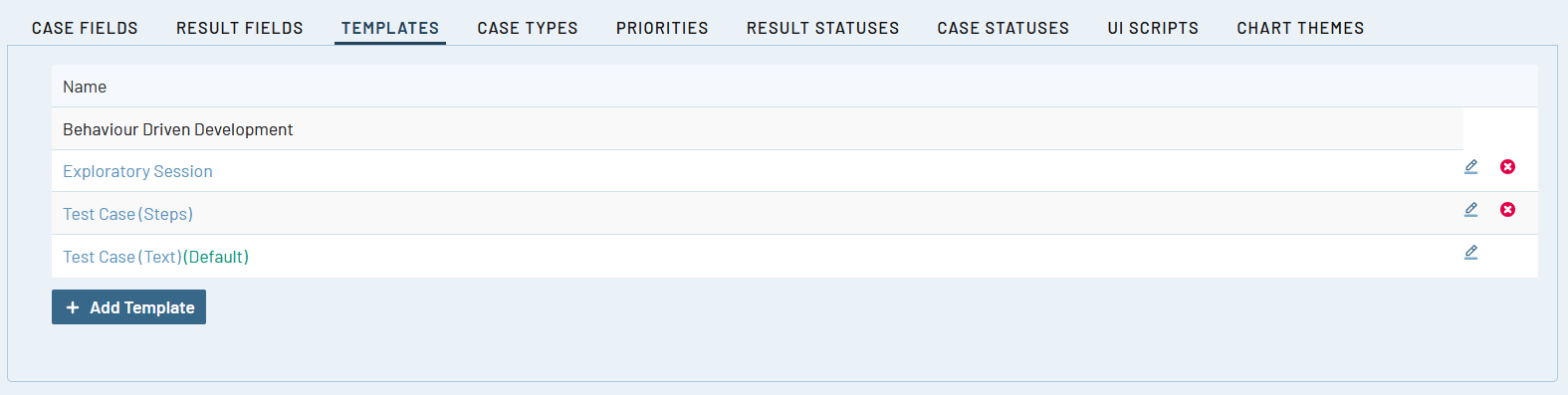 TestRail test case templates