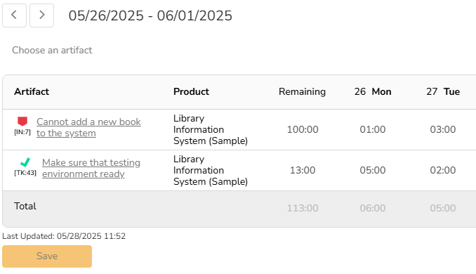 Timesheet with remaining effort