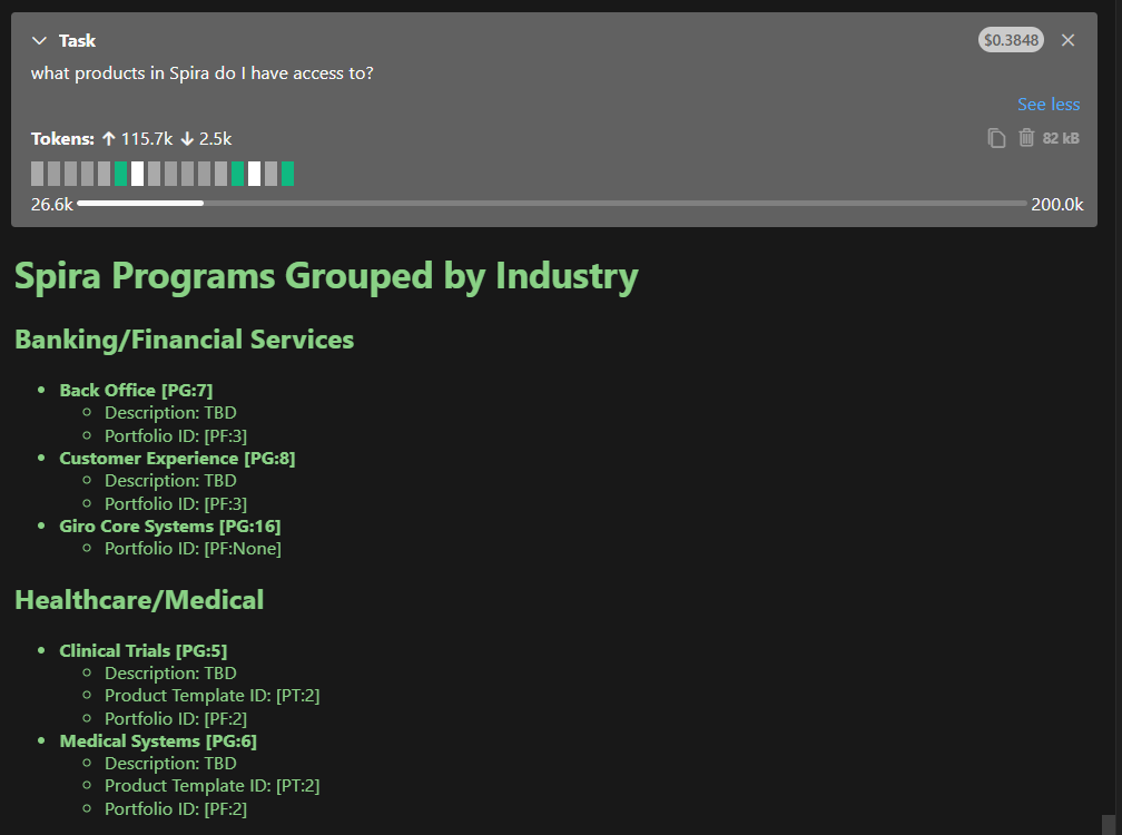 Programs Grouped by Industry