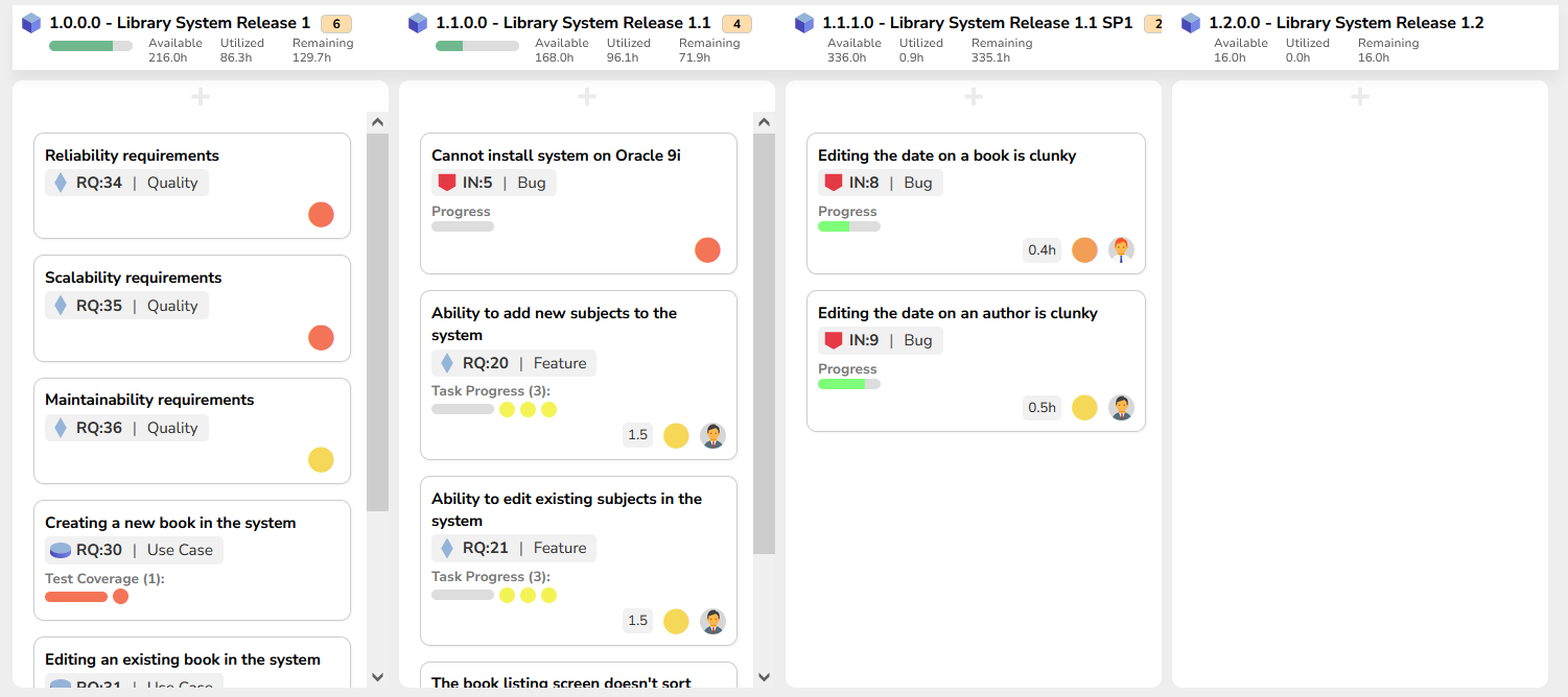 Agile board in Spira