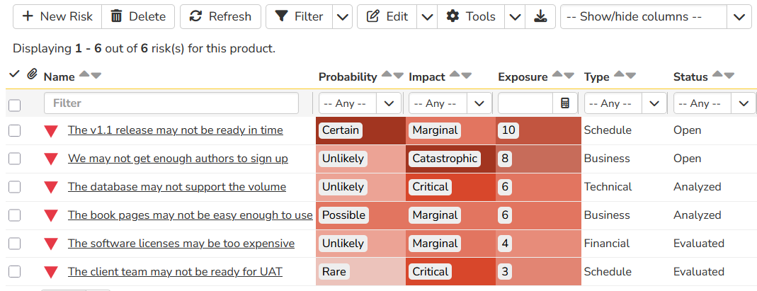 RIsks managed and connected to releases and requirements