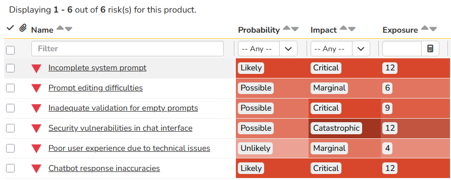 Risks for building a chatbot