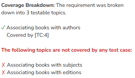Detailed analysis of test coverage