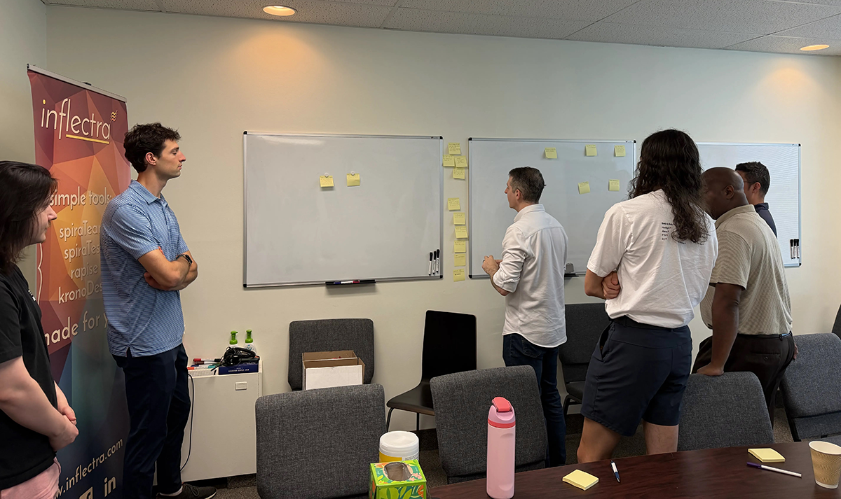 Inflectra Product Team Brainstorming