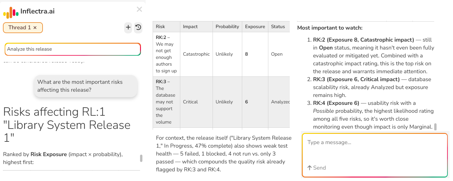 Inflectra.ai finding the most important risks in a release