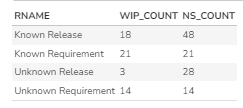 RLRQParetoBarChart