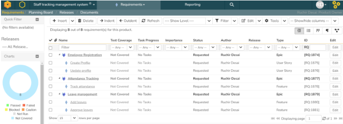 mVerve KB2 Parent Child Relationship UI view