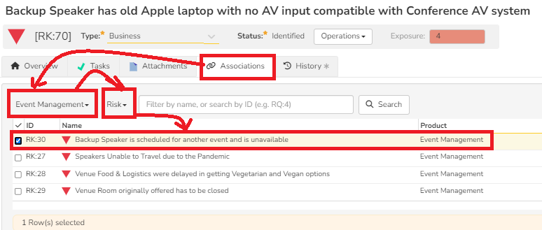 Step 3: Risk Association
