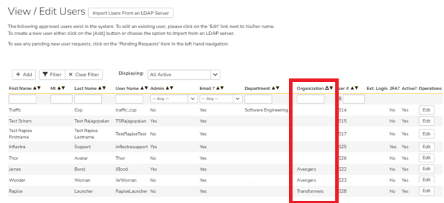 User Organization Data Setup