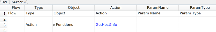 Common function RVL