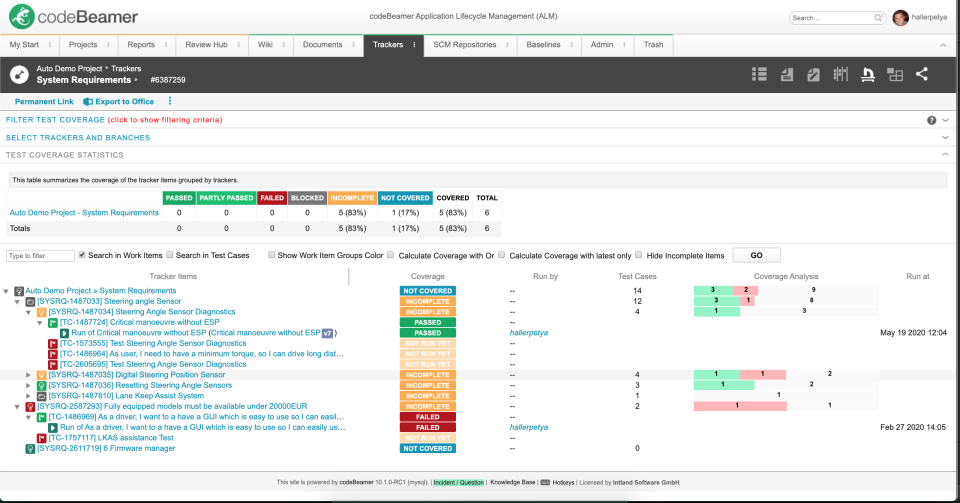 CodeBeamer User Interface